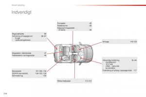 Citroen-C1-II-2-Bilens-instruktionsbog page 246 min