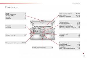 Citroen-C1-II-2-Bilens-instruktionsbog page 247 min