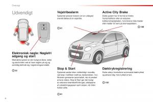 Citroen-C1-II-2-Bilens-instruktionsbog page 6 min