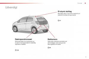 Citroen-C1-II-2-Bilens-instruktionsbog page 7 min