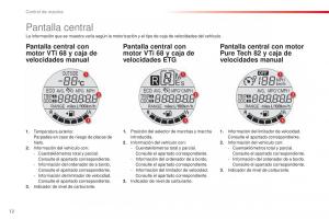 Citroen-C1-II-2-manual-del-propietario page 14 min