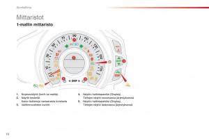 Citroen-C1-II-2-omistajan-kasikirja page 12 min