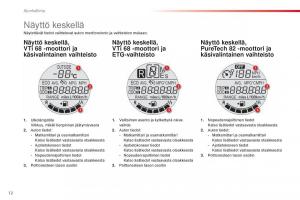 Citroen-C1-II-2-omistajan-kasikirja page 14 min