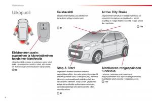 Citroen-C1-II-2-omistajan-kasikirja page 6 min