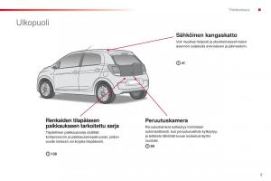 Citroen-C1-II-2-omistajan-kasikirja page 7 min