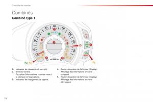 Citroen-C1-II-2-manuel-du-proprietaire page 12 min