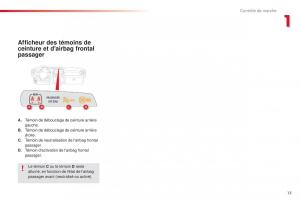 Citroen-C1-II-2-manuel-du-proprietaire page 15 min