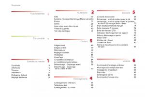 Citroen-C1-II-2-manuel-du-proprietaire page 4 min