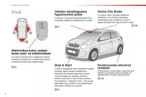 Citroen-C1-II-2-Kezelesi-utmutato page 6 min