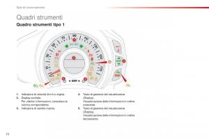 Citroen-C1-II-2-manuale-del-proprietario page 12 min