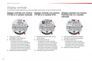 Citroen-C1-II-2-manuale-del-proprietario page 14 min