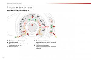 Citroen-C1-II-2-handleiding page 12 min