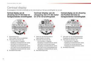 Citroen-C1-II-2-handleiding page 14 min