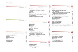 Citroen-C1-II-2-handleiding page 4 min