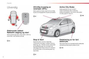 Citroen-C1-II-2-bruksanvisningen page 6 min