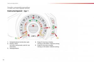 Citroen-C1-II-2-instruktionsbok page 12 min