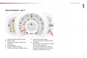 Citroen-C1-II-2-instruktionsbok page 13 min