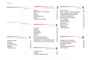 Citroen-C1-II-2-instruktionsbok page 4 min