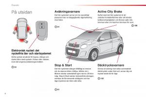 Citroen-C1-II-2-instruktionsbok page 6 min