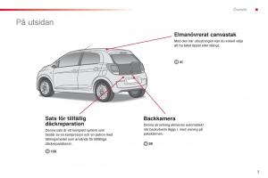 Citroen-C1-II-2-instruktionsbok page 7 min