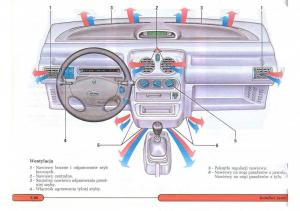 Renault-Twingo-I-1-instrukcja-obslugi page 54 min