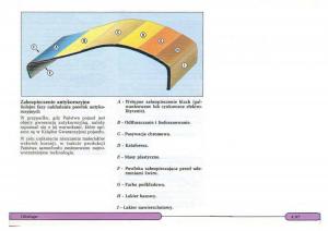 Renault-Twingo-I-1-instrukcja-obslugi page 68 min