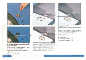 Renault-Twingo-I-1-instrukcja-obslugi page 78 min