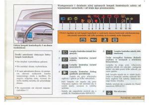 Renault-Twingo-I-1-instrukcja-obslugi page 31 min