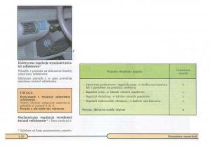 Renault-Twingo-I-1-instrukcja-obslugi page 37 min