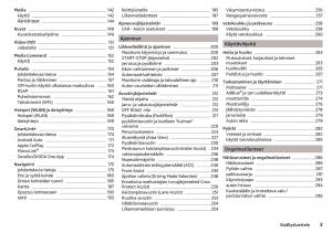 Skoda-Kodiaq-omistajan-kasikirja page 5 min