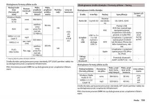 Skoda-Kodiaq-instrukcja-obslugi page 161 min