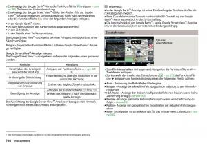 Skoda-Kodiaq-instrukcja-obslugi page 192 min