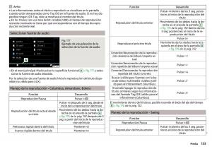 Skoda-Kodiaq-manual-del-propietario page 155 min