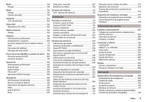 Skoda-Kodiaq-manual-del-propietario page 5 min