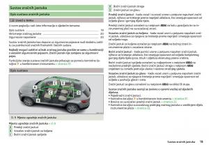 manual-Skoda-Kodiaq-vlasnicko-uputstvo page 21 min