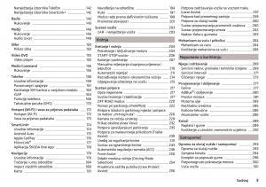 Skoda-Kodiaq-vlasnicko-uputstvo page 5 min