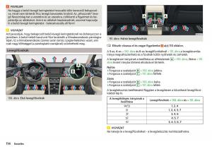 Skoda-Kodiaq-Kezelesi-utmutato page 116 min