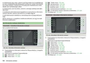 Skoda-Kodiaq-Kezelesi-utmutato page 124 min