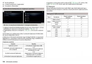Skoda-Kodiaq-Kezelesi-utmutato page 160 min