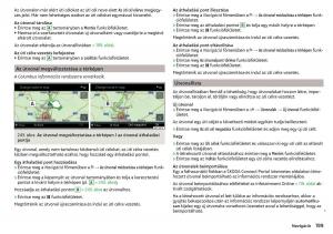 Skoda-Kodiaq-Kezelesi-utmutato page 201 min