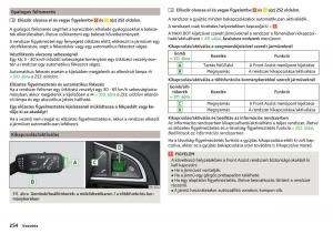 Skoda-Kodiaq-Kezelesi-utmutato page 256 min
