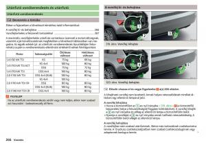 Skoda-Kodiaq-Kezelesi-utmutato page 268 min