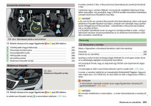 Skoda-Kodiaq-Kezelesi-utmutato page 287 min