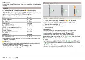 Skoda-Kodiaq-Kezelesi-utmutato page 288 min