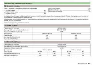 Skoda-Kodiaq-Kezelesi-utmutato page 327 min