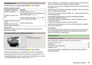 Skoda-Kodiaq-Kezelesi-utmutato page 63 min