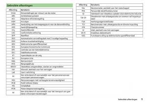Skoda-Kodiaq-handleiding page 13 min