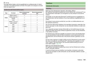 Skoda-Kodiaq-handleiding page 165 min