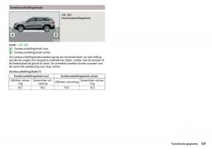 Skoda-Kodiaq-handleiding page 333 min