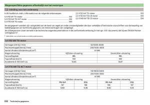 Skoda-Kodiaq-handleiding page 334 min